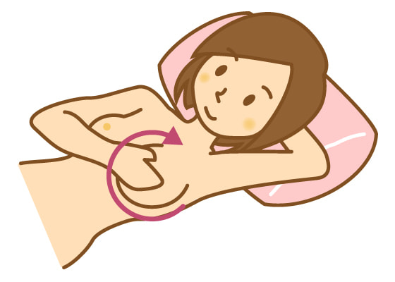 乳がん自己検診(触診)の方法